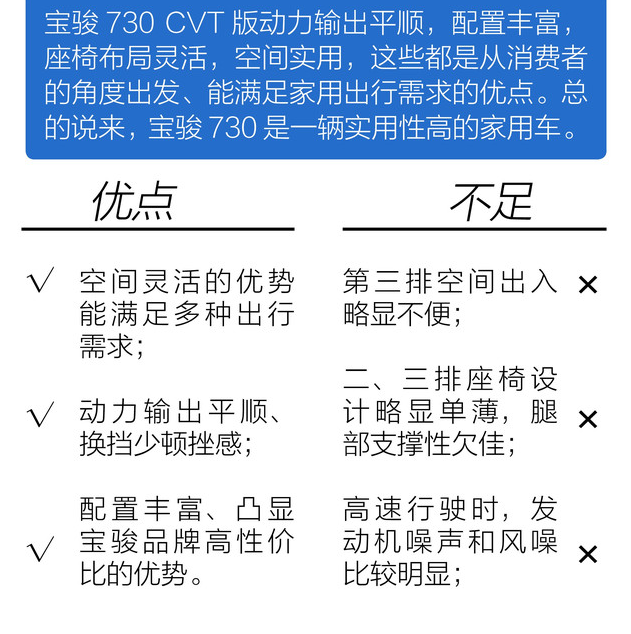 全新宝骏730 CVT版怎样？优缺点是什么？