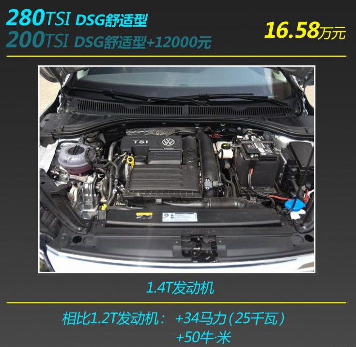 2019款速腾280TSI舒适型价格多少钱？