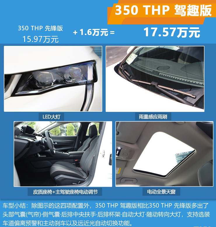 标致508L驾趣版价格多少钱？508L驾趣版售价多少？