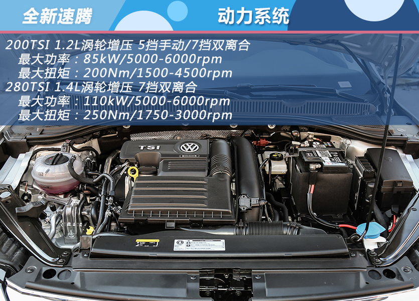 2019款速腾1.4T和1.2T发动机对比差异