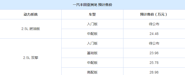 全新亚洲龙燃油版多少钱？双擎版多少钱？