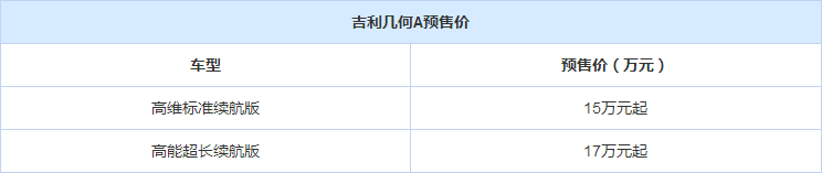 几何A高维标准续航版售价多少？高能超长续航版售价多少？