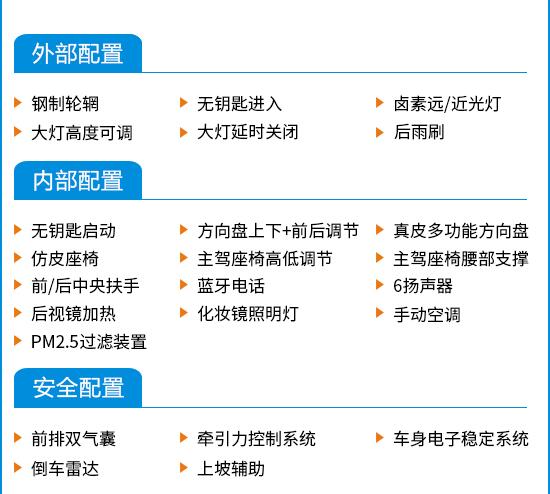 2019款荣威Ei5标准配置怎么样？