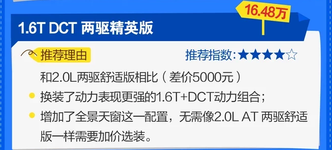 2019款起亚kx5买哪款性价比高？全新KX5哪款值得买？