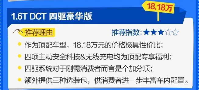 2019款起亚kx5买哪款性价比高？全新KX5哪款值得买？