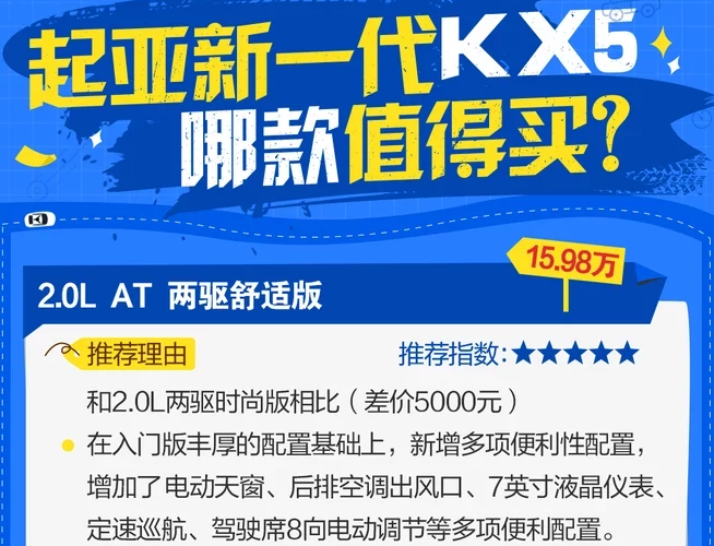 2019款起亚kx5买哪款性价比高？全新KX5哪款值得买？