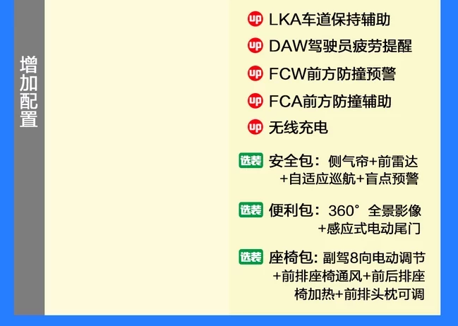 2019款KX5两驱豪华版价格多少钱？全新KX5豪华版售价多少