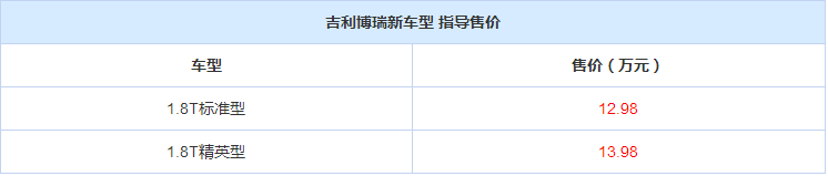 博瑞1.8T标准型售价多少？博瑞1.8T精英型售价多少？