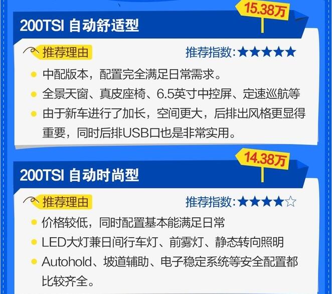 2019款速腾L哪款性价比好？推荐购买哪款好？