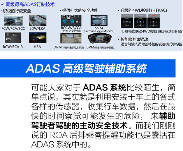 2019款胜达ADAS驾驶辅助系统介绍