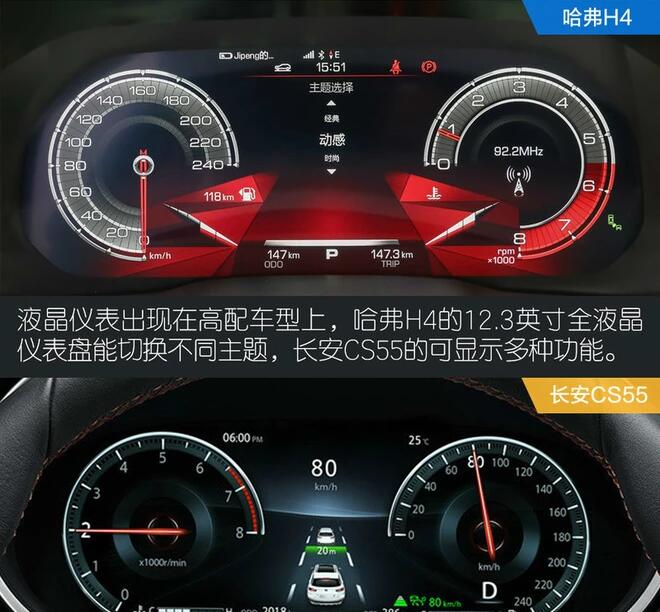 哈弗H4内饰对比长安CS55 哪个更加用心？