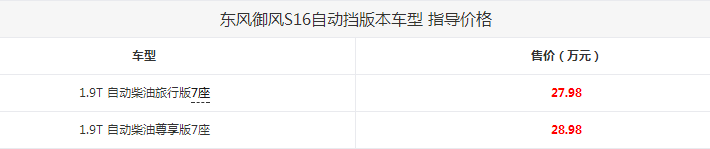 全新东风御风S16自动挡售价多少？东风御风S16售价多少？