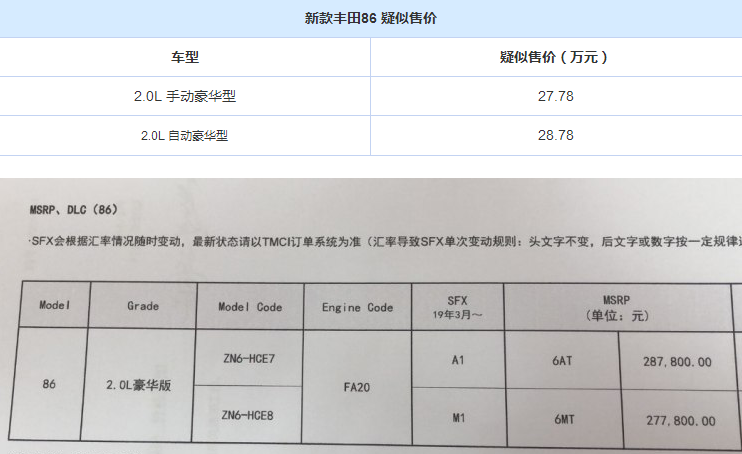 全新丰田86售价是多少？全新丰田86多少钱？