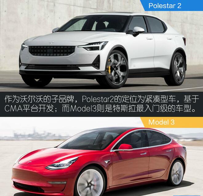 Polestar2对比Model3哪个颜值高？