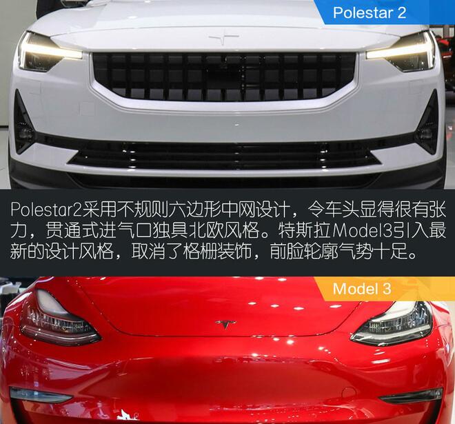 Polestar2对比Model3哪个颜值高？