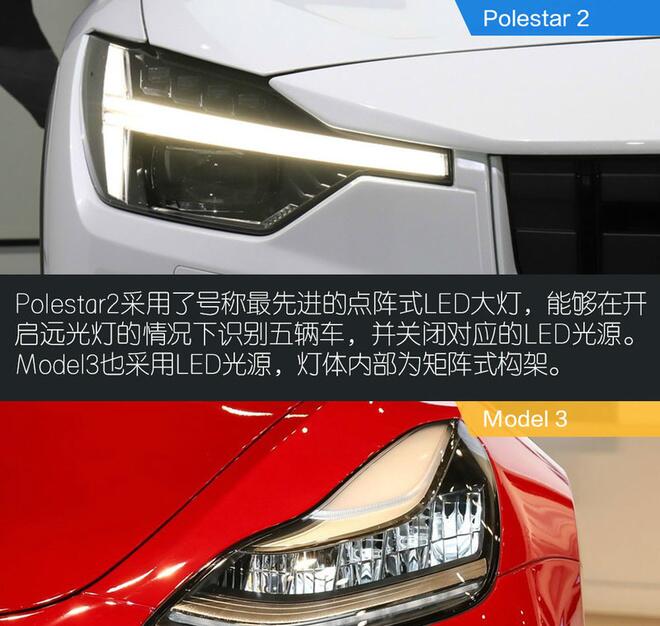 Polestar2对比Model3哪个颜值高？