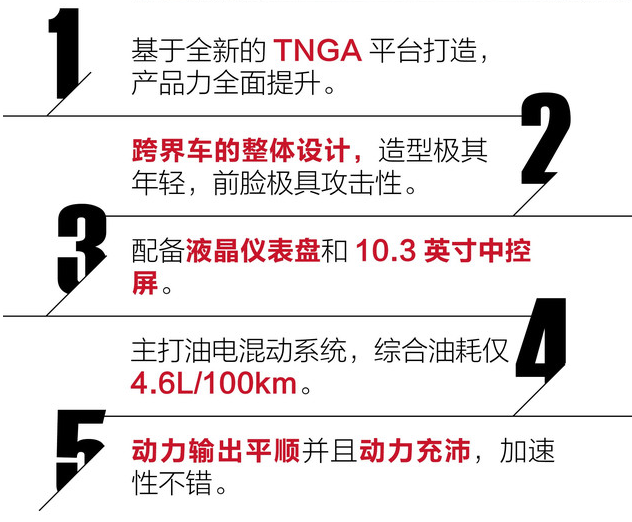 2019款雷克萨斯UX260h怎么样？雷克萨斯UX260h好不好？