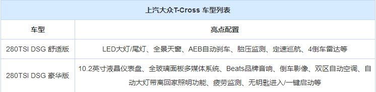 上汽大众T-Cross开启预售 部分配置已曝光