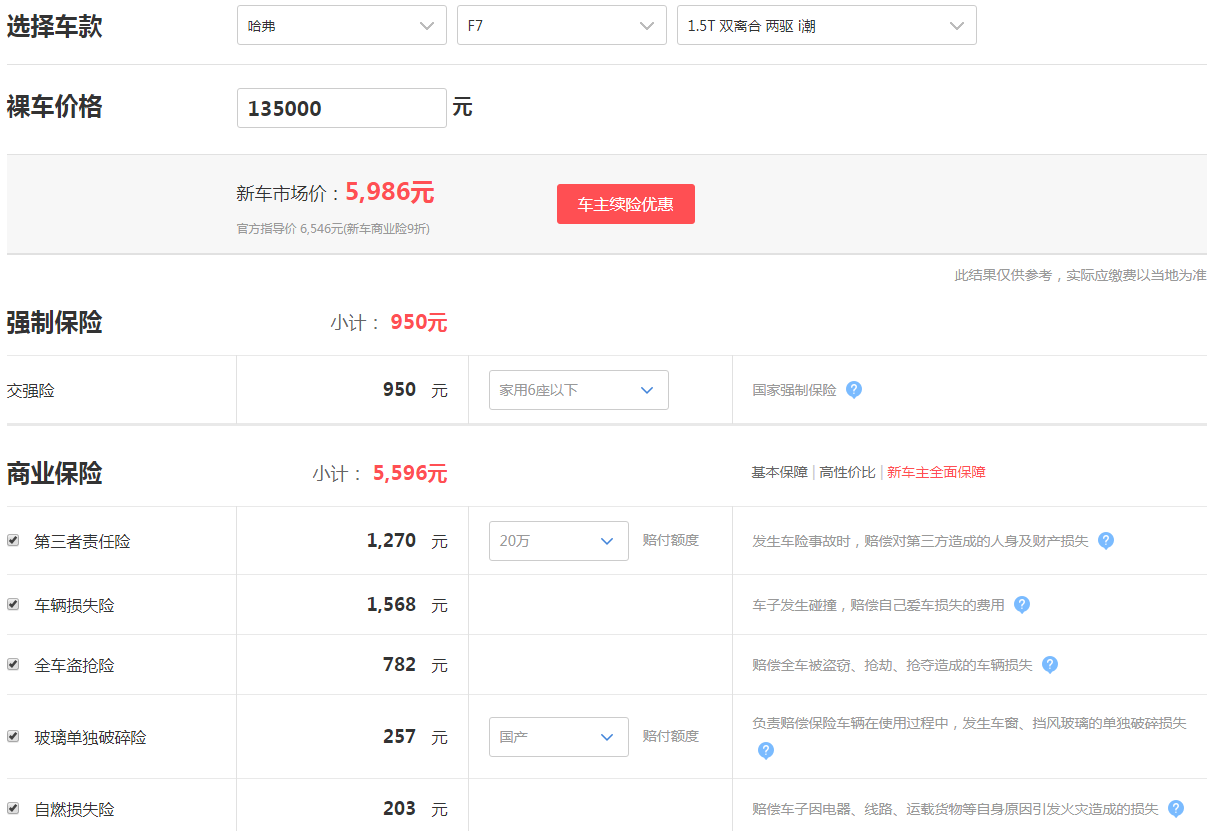 哈弗F7保险价格多少钱？哈弗F7全险多少钱？