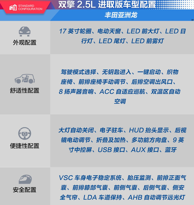 亚洲龙双擎进取版配置有什么？