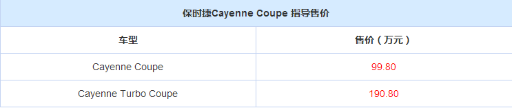 Cayenne Coupe售价公布 售价区间99.8-190.8万