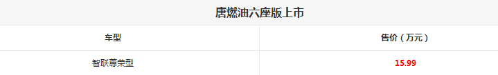 比亚迪唐燃油六座版售价的多少？唐燃油六座版多少钱？