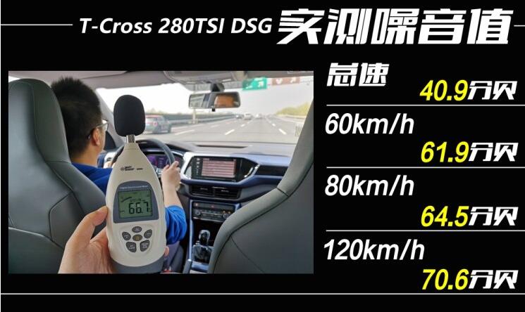 大众T-Cross噪音测试 大众T-cross隔音效果如何？