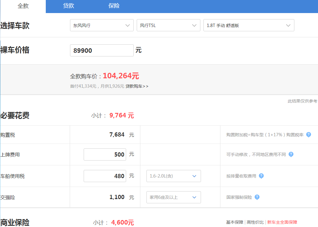 风行T<font color=red>5L落地价</font>多少钱？风行T5L最低配落地多少？