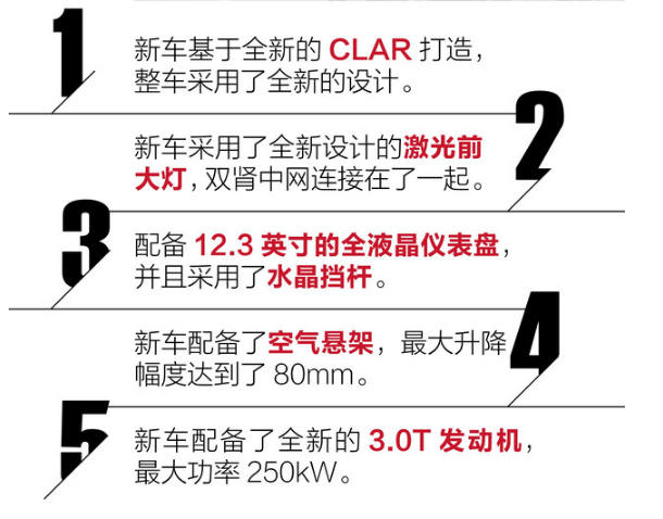 2019款宝马X5到底好不好？有什么优点？