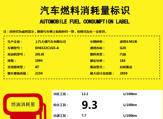 大通G20油耗怎么样？大通G20油耗是多少？