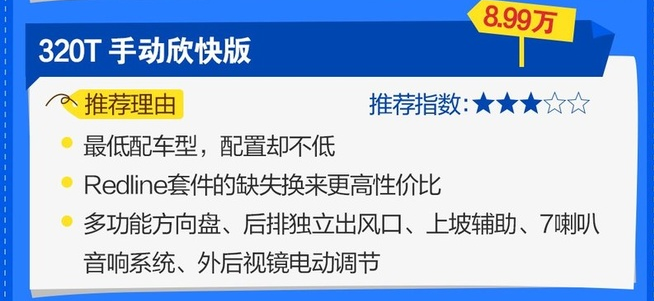 2019科鲁泽买什么版本好？科鲁泽哪款值得买？