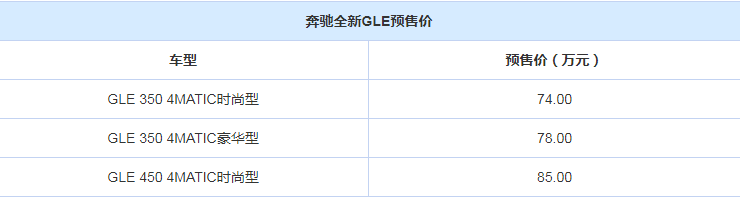 2020款奔驰GLE预售价多少钱？全新GLE预售多少？