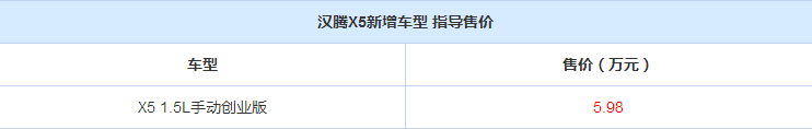 汉腾X5手动创业版售价是多少?汉腾X7S手动创业版售价是多少?