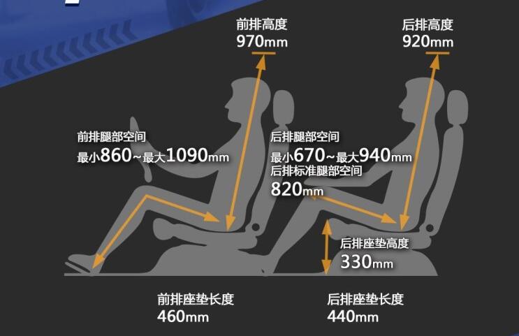 新款红旗H7测评 红旗H7乘坐空间大不大？