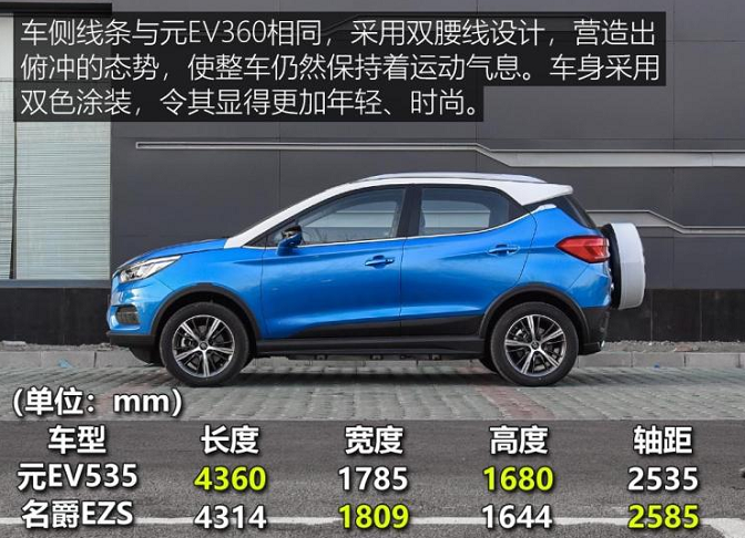 2019款元EV535车身尺寸多少？