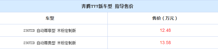 奔腾T77米粉定制版售价是多少？奔腾T77米粉定制版多少钱？