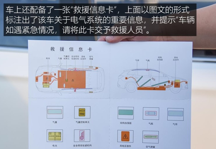 荣威Ei5整车质保多久？荣威Ei5三电质保几年?