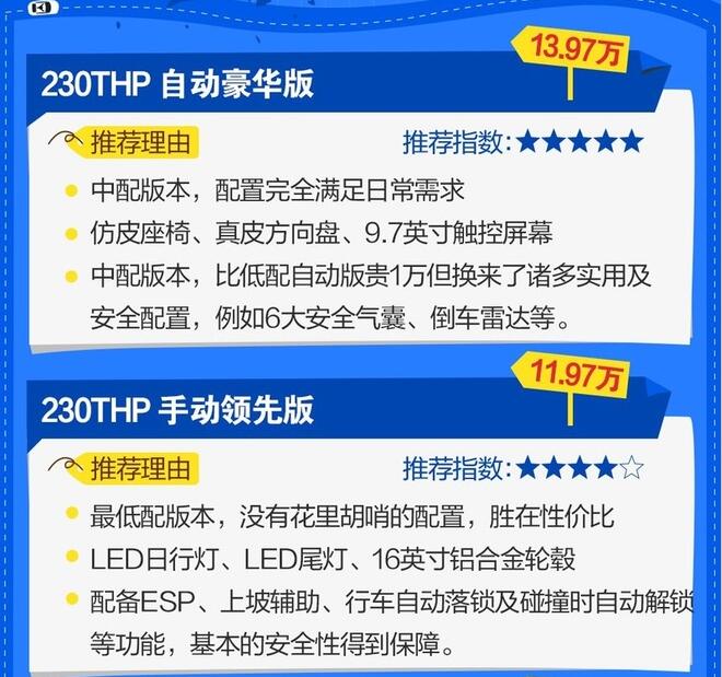 2019款标致408哪款性价比更高？售价多少？