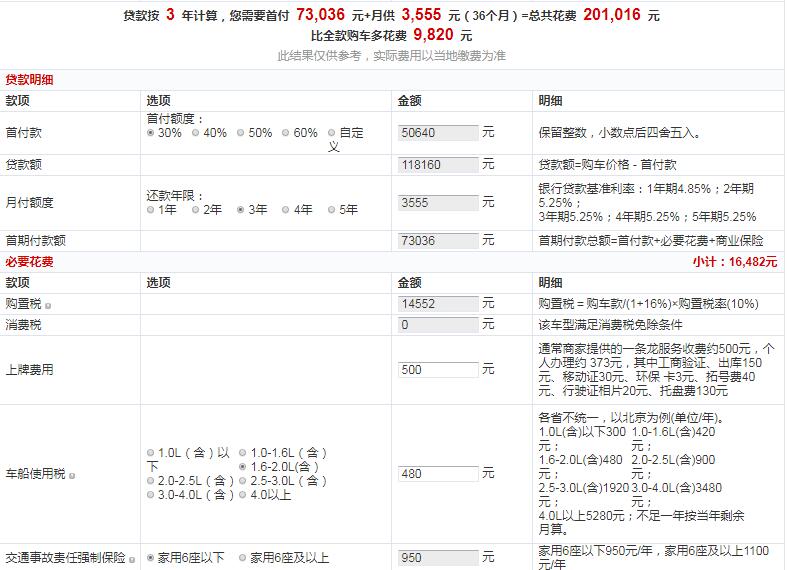 2019款逍客豪华版贷款花费多少钱？比全款多花多少？