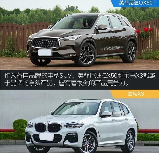 英菲尼迪QX50对比宝马X3哪个好看？颜值高是哪款？