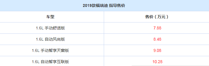 2019款福瑞迪售价是多少？2019款福瑞迪多少钱？