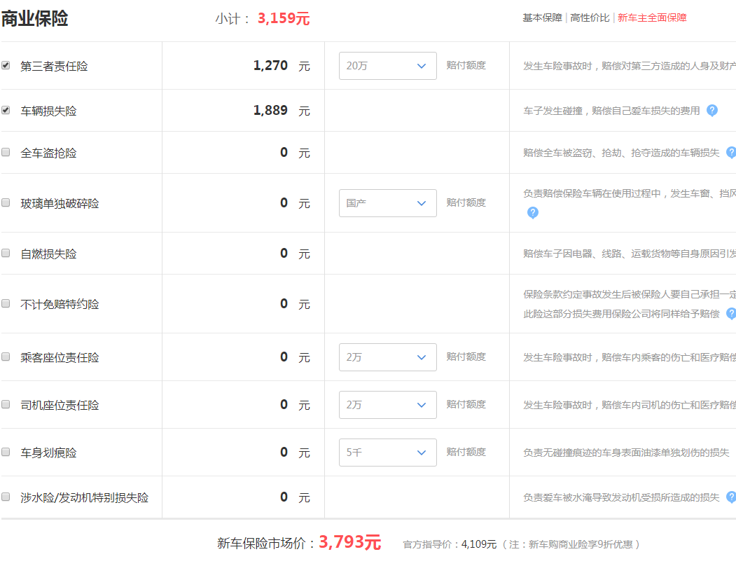 2019款逍客保险价格多少钱一年？