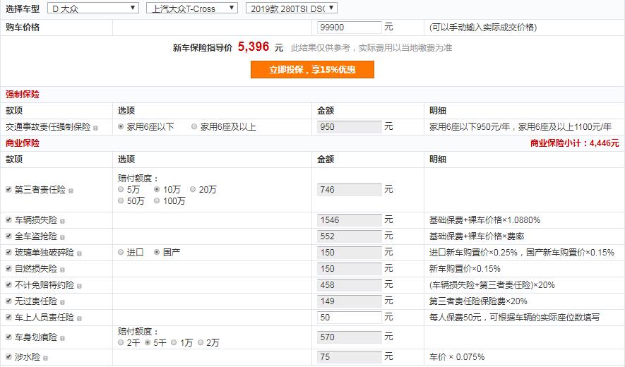 大众T-Cross豪华版保险费多少？大众T-Cross保险费计算