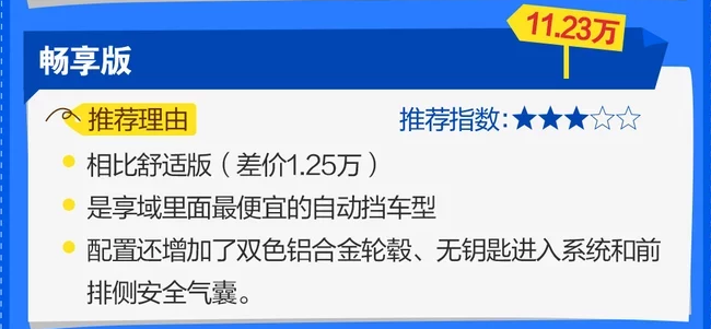 享域买哪款性价比高？享域买什么版本好？