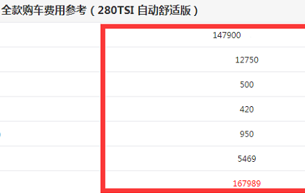 大众T-Cross落地价格多少钱？T-Cross全款下来多少钱？