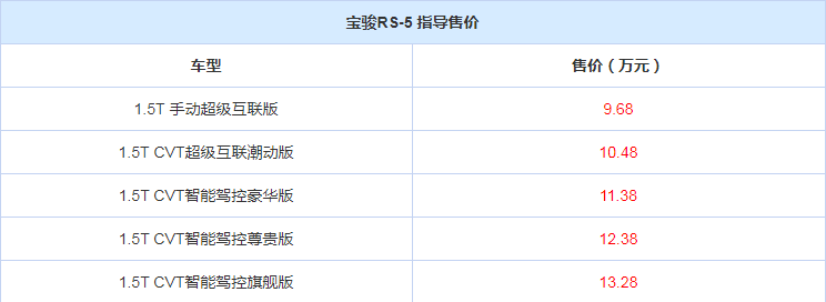 宝骏RS-5售价是多少？宝骏RS-5多少钱？