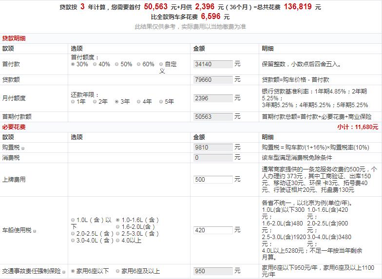 宝骏RS-5豪华版贷款花多少钱？月供需要多少钱？