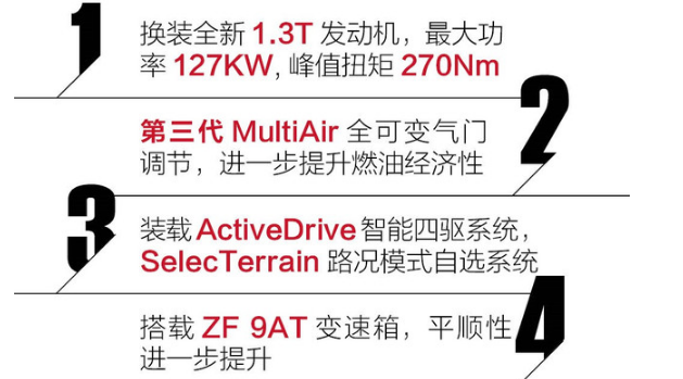 2019款指南者1.3T有什么亮点？2019款指南者1.3T有什么优点？