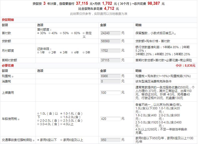 瑞风S4CVT超越型贷款多少钱？首付需要花多少？