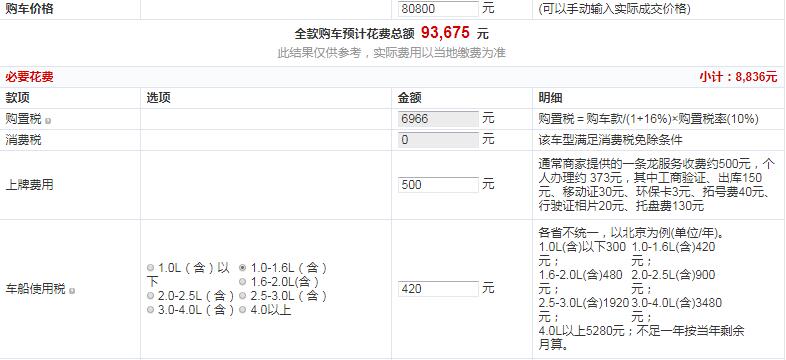 瑞风S4CVT超越型全款多少钱？购置锐多少？